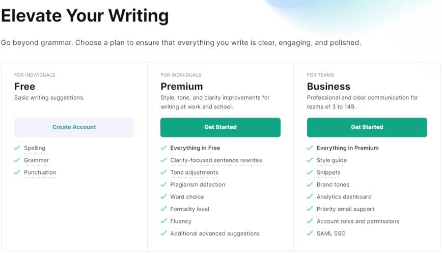 Grammarly Business Account Prices