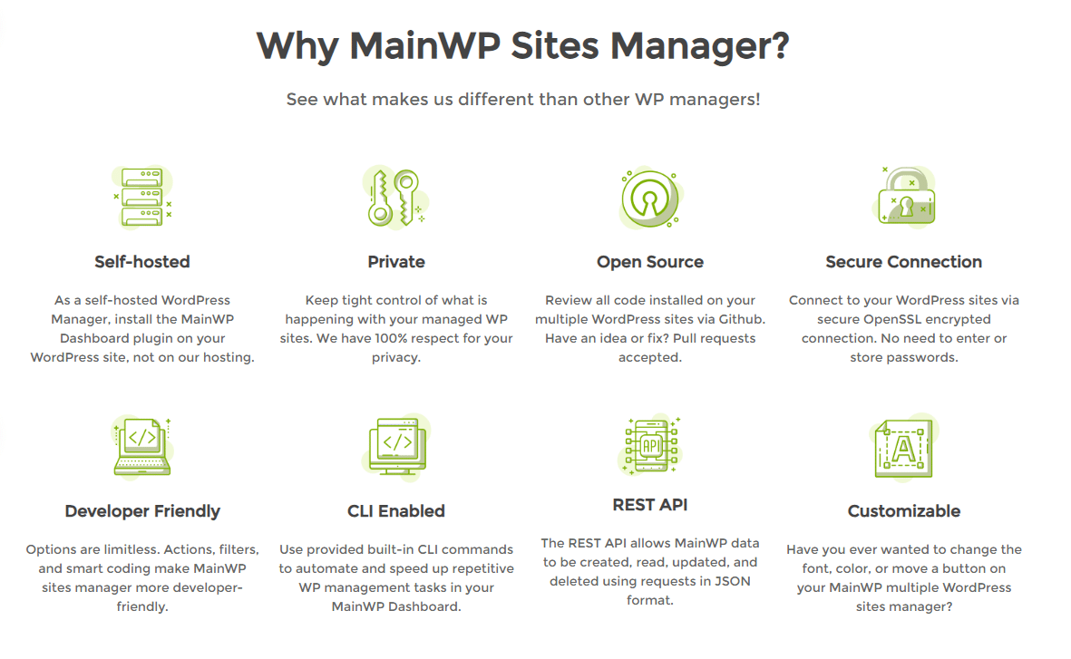 MainWP Unlimited Sites – Lifetime – (Plugins & Original License)