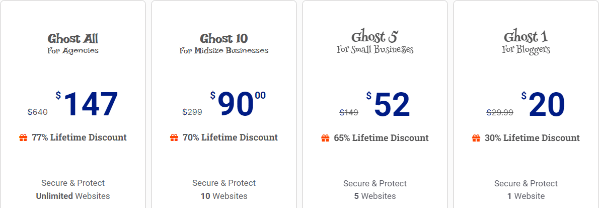 Hide My WP Ghost Unlimited Sites – Lifetime – (Plugins & Original License)