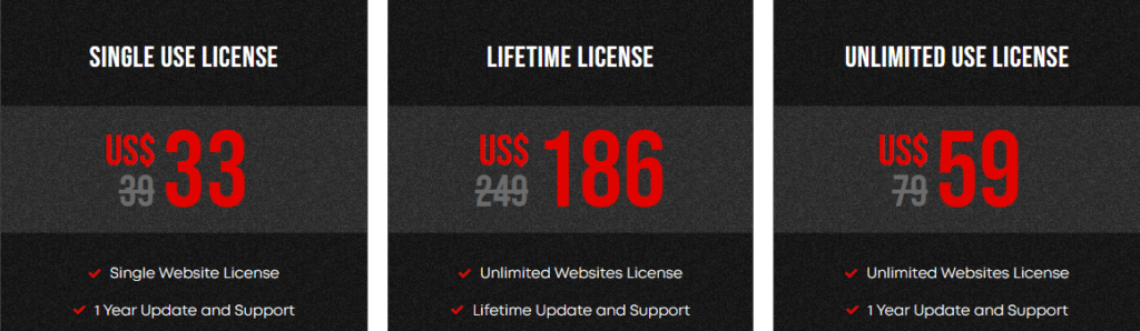 Premium Addons Unlimited Sites – Lifetime (Plugins & Original License)