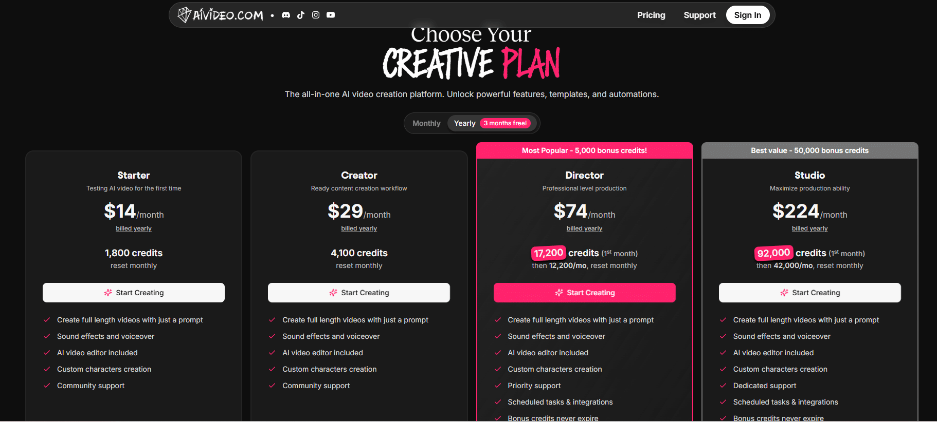 AI Video original pricing