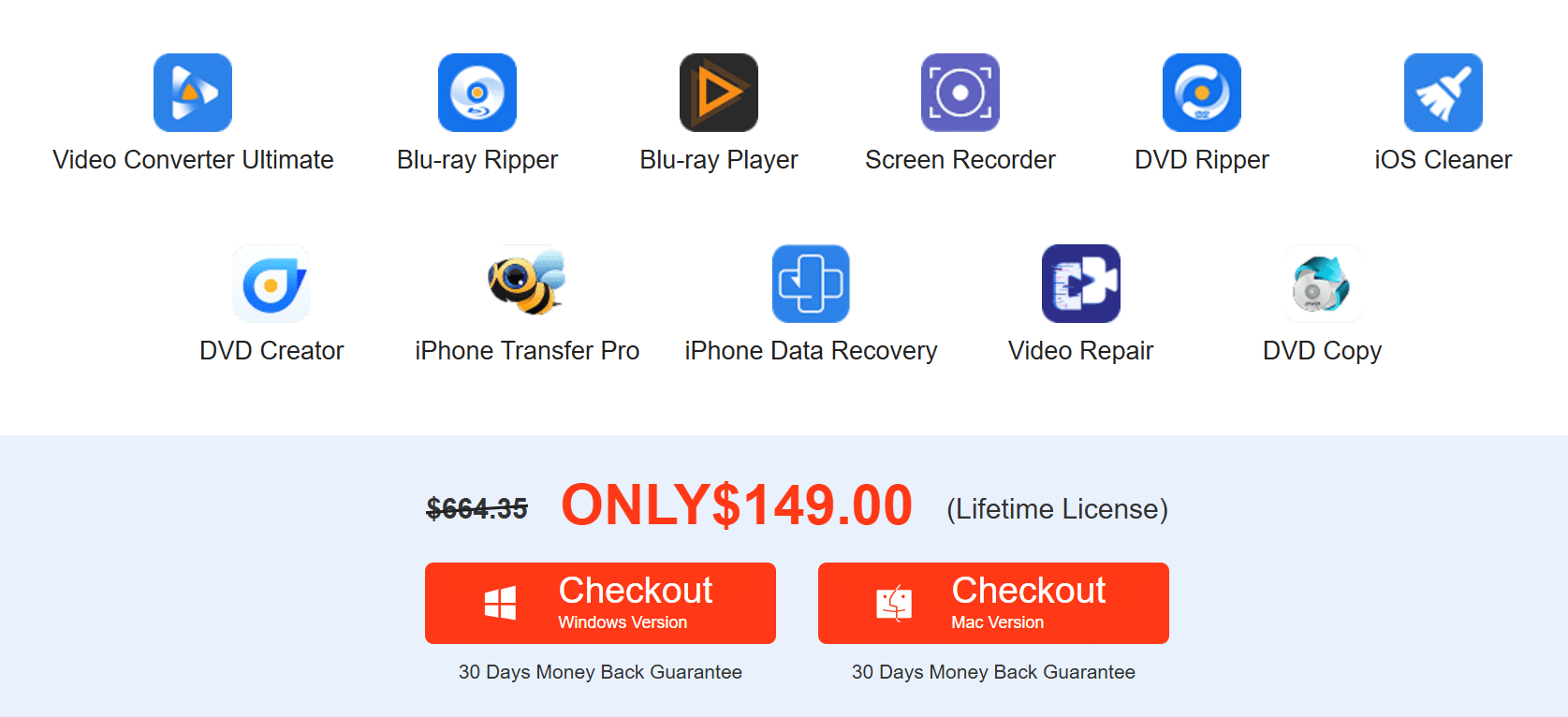 AnyMP4 Video Editor Original Price