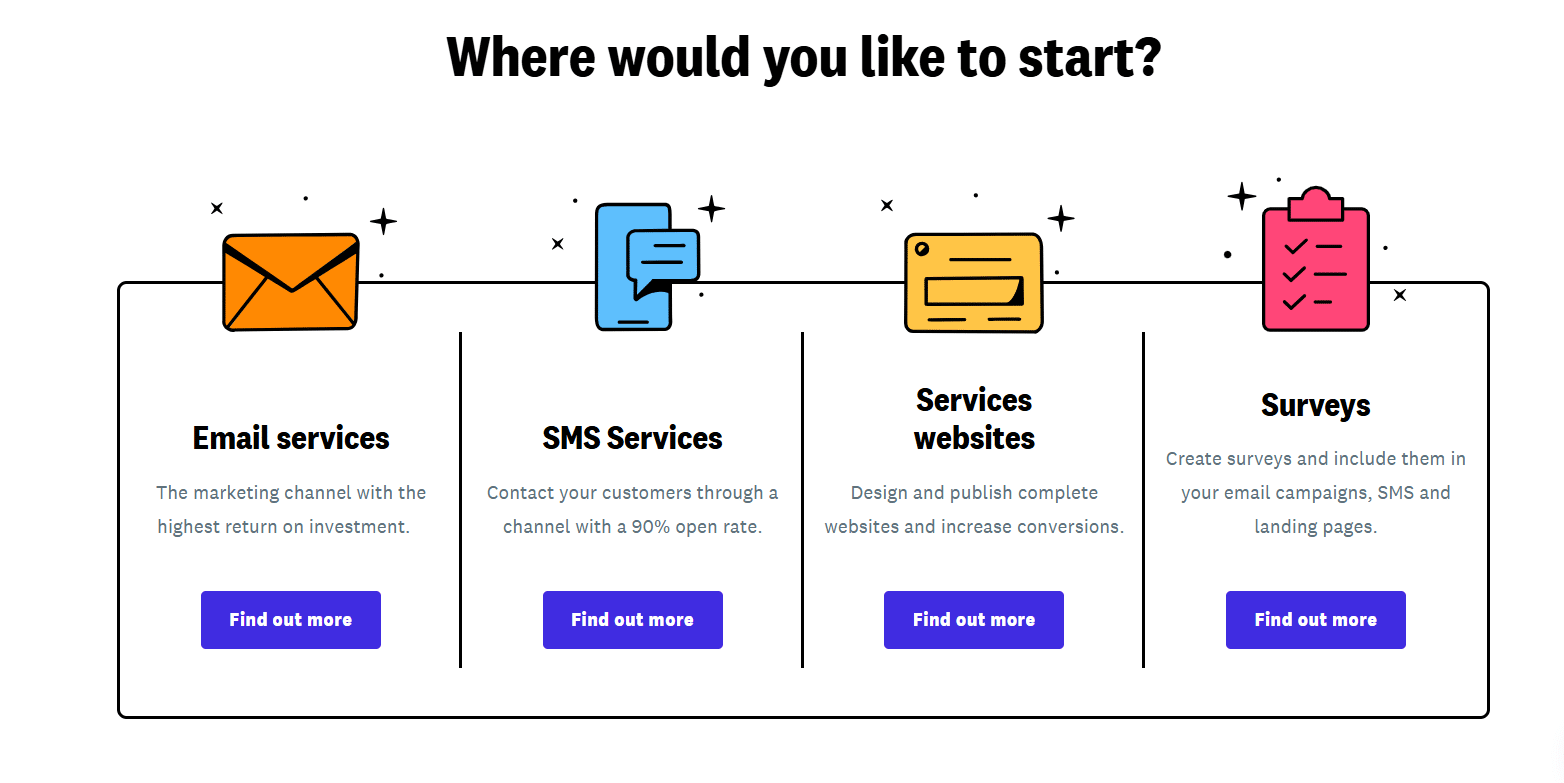 Acumbamail Email Marketing Tool - Automate Your Growth 2 Acumbamail Service features