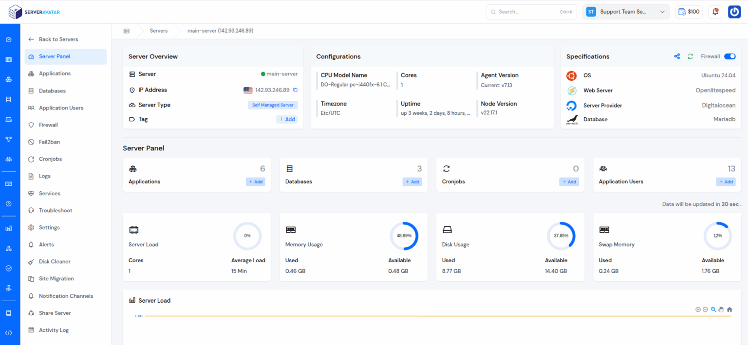 Avatar Server Dashboard