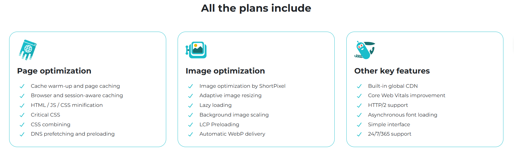 Fastpixel-All-plans