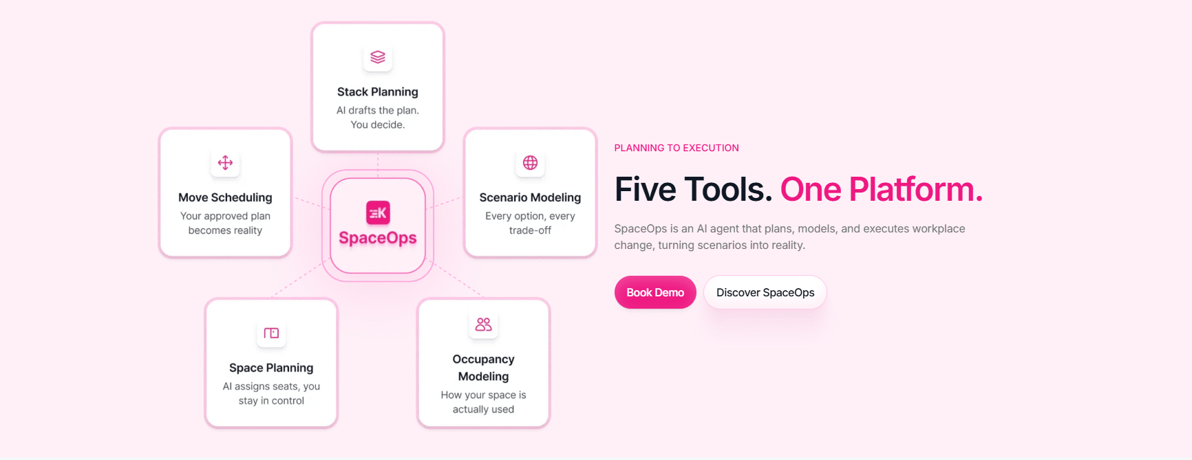 Kadence Lifetime Full Bundle Unlimited 3 kadence-five-tools