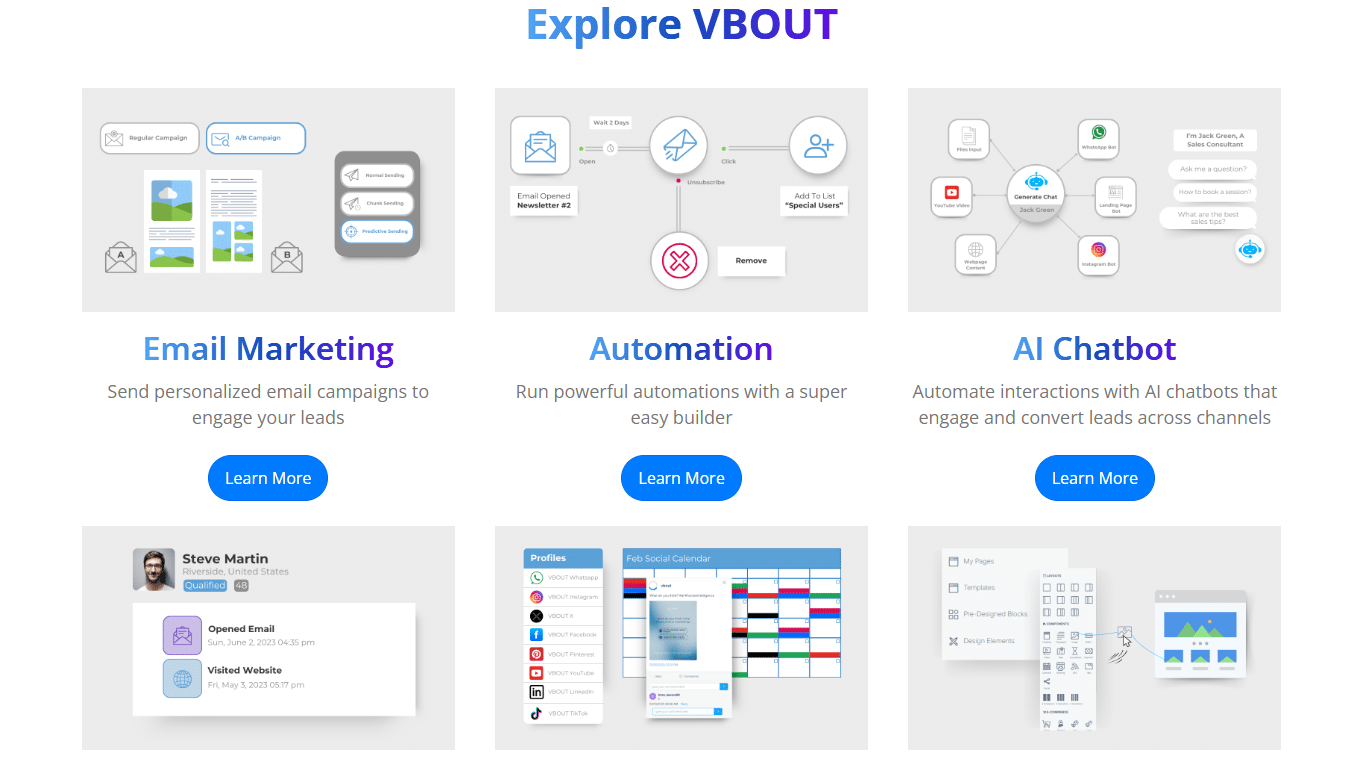 Ultimate VBOUT Marketing Automation Tool - All-in-One Suite 2 Key features of VBout