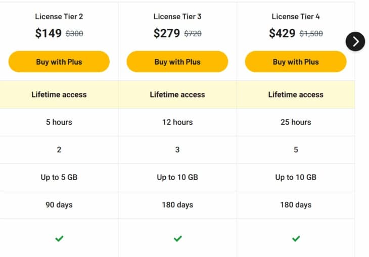Minvo official Pricing