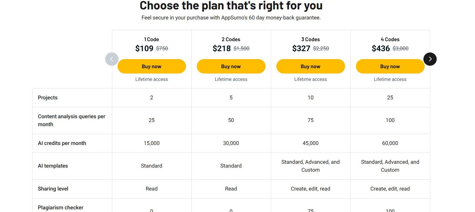 NEURONwriter Official Pricing