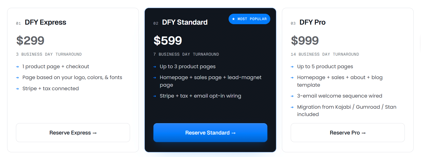 North Commerce LTD - High-Performance WordPress E-commerce 3 North Commerce Official Price