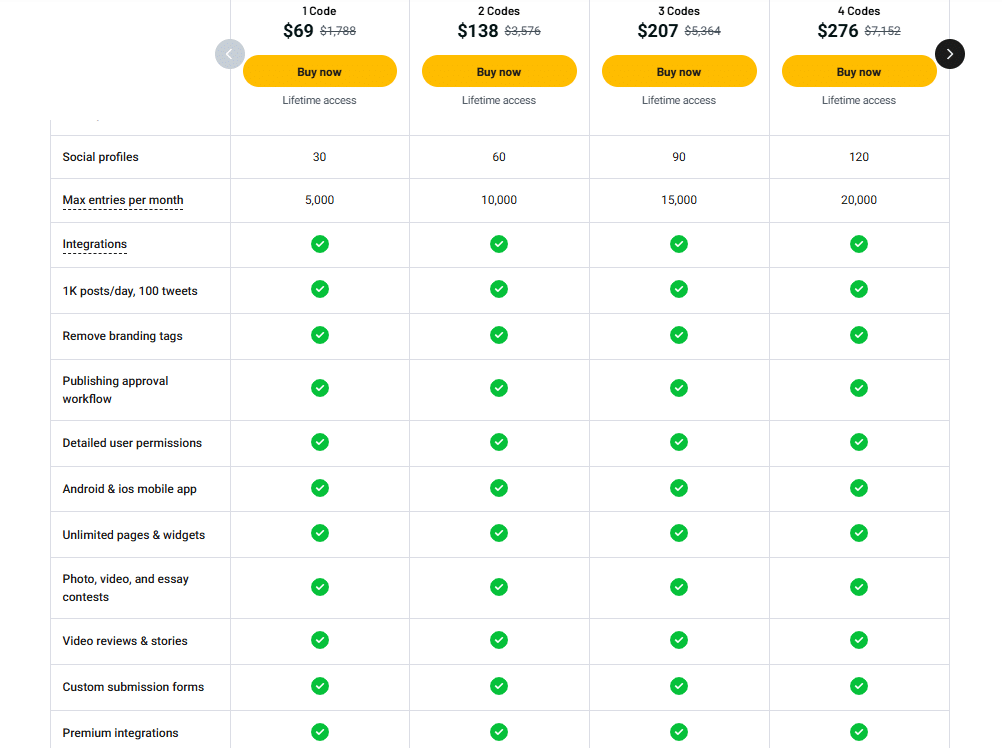 Sociamonials official pricing