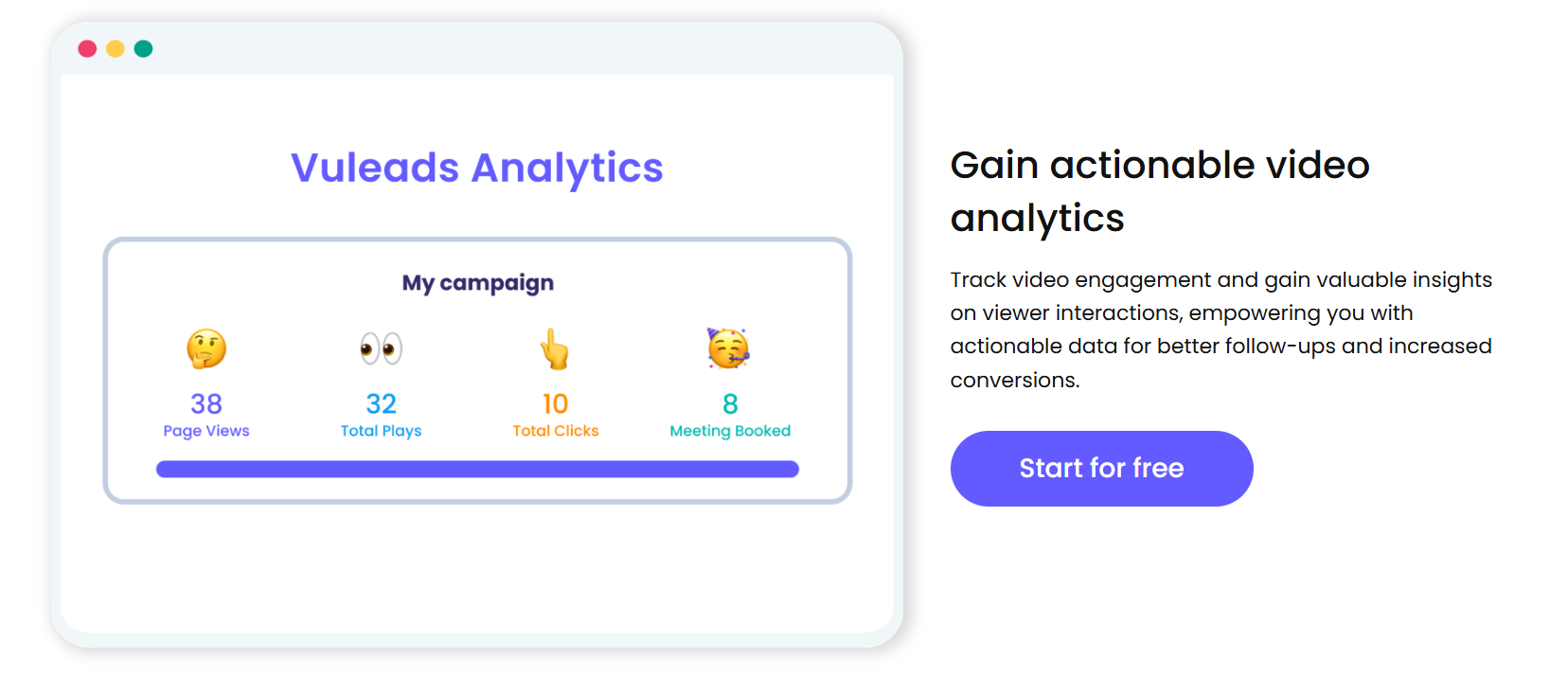 Ultimate Vuleads Video Prospecting - Boost Sales Conversions