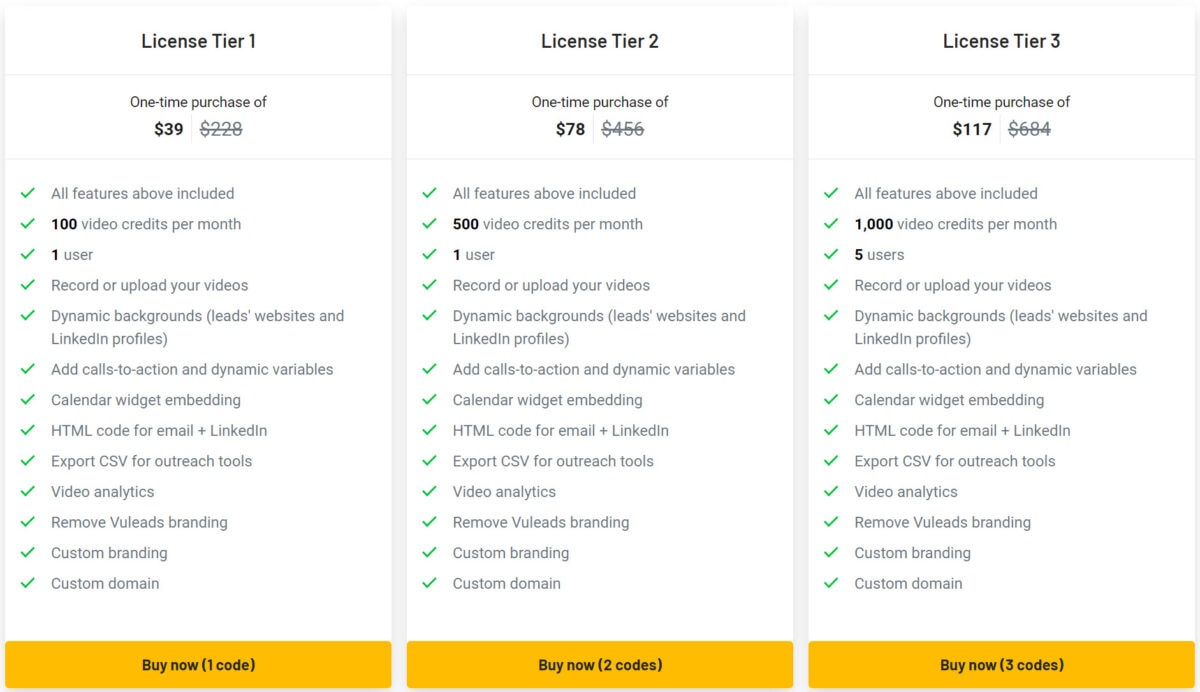 Vuleads-Lifetime-Official-Pricing