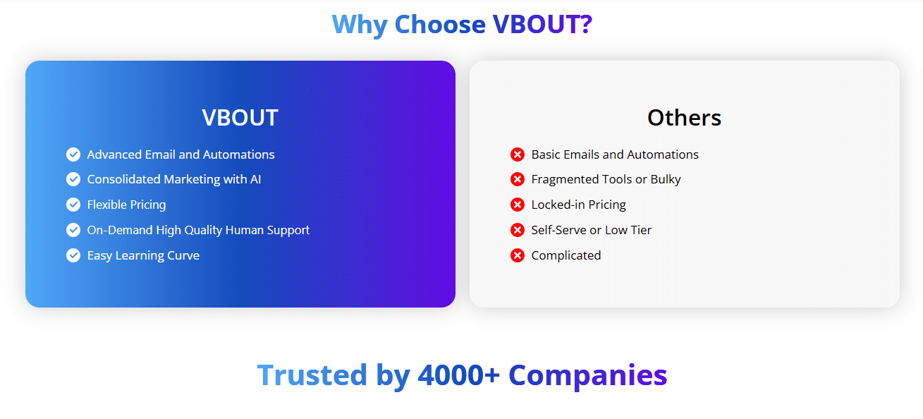 Ultimate VBOUT Marketing Automation Tool - All-in-One Suite 3 Why choose VBout