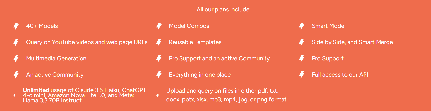 Ultimate Straico AI All-in-One Platform - Access GPT-4 & Claude 3 With all plan included