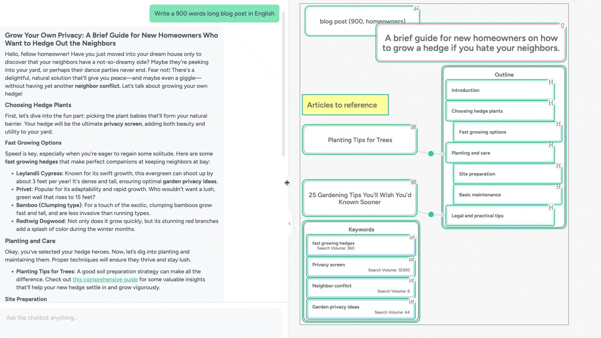 ContextMinds T5 Max Tier AI Content