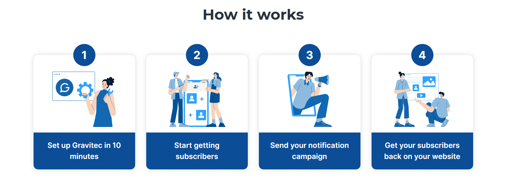 Ultimate Gravitec Lifetime Deal - Automate Web Push Notifications 3 gravitec