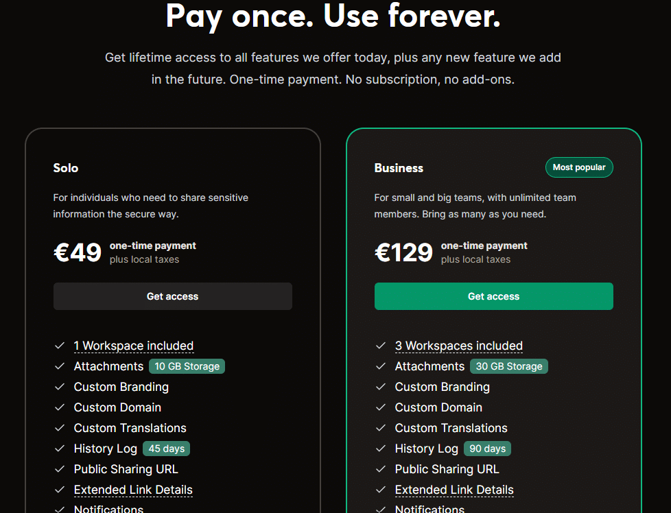 Iinprivy official price